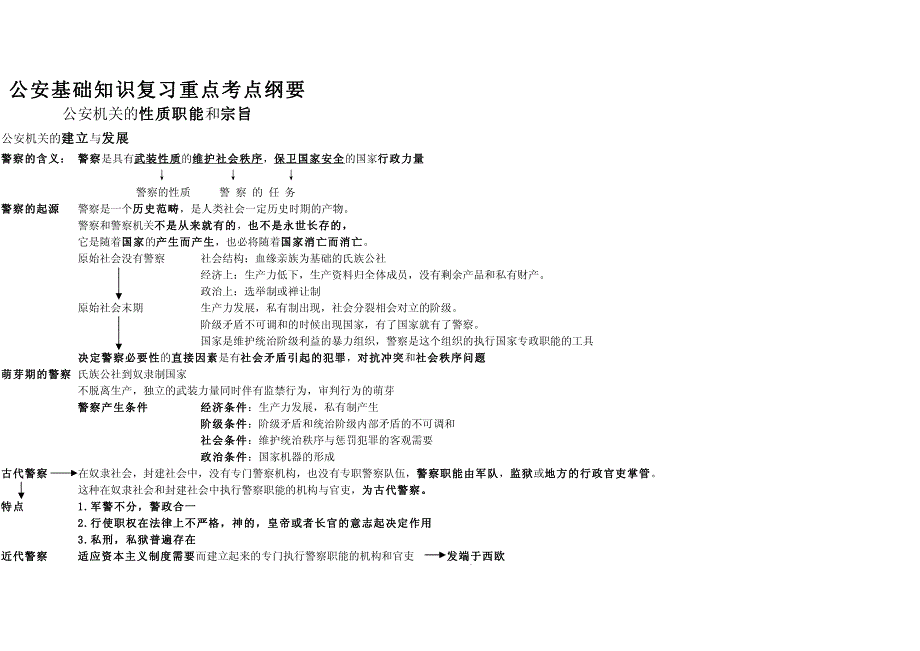 《公安基础知识》复习重点_第1页