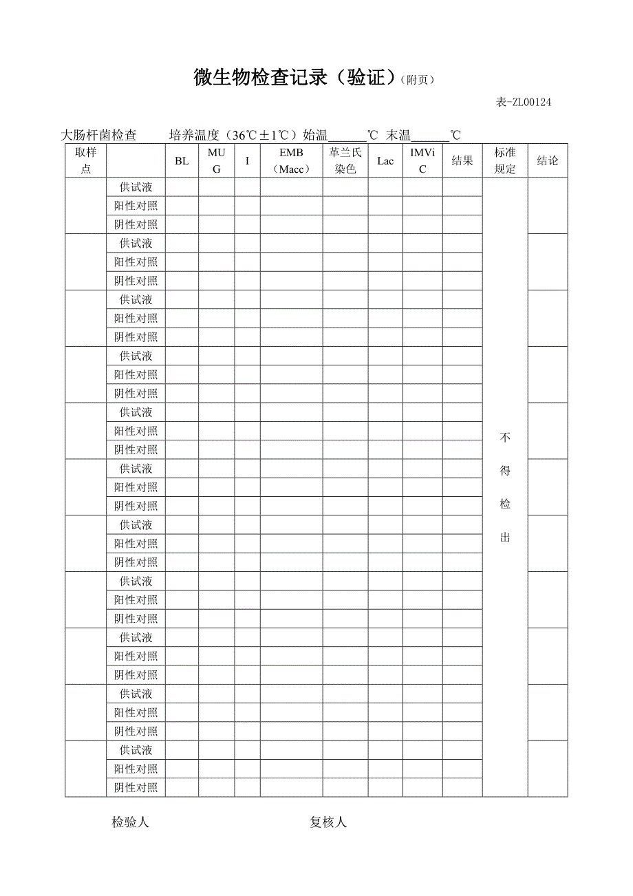 微生物限度检查记录_第2页