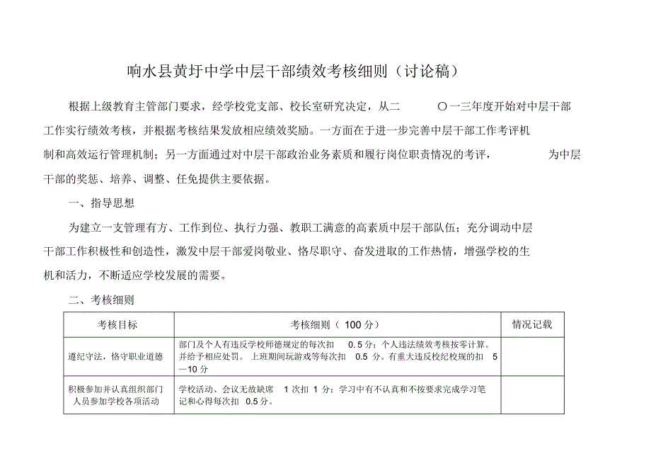 响水县黄圩中学中层干部绩效考核_第1页