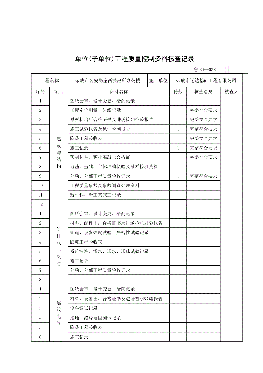 人工挖孔桩竣工资料_第2页