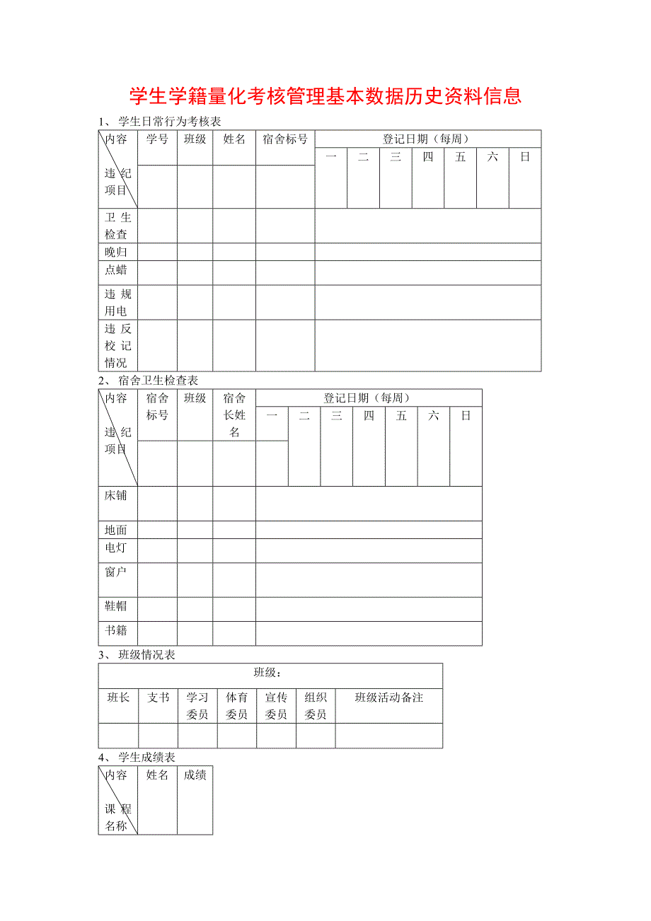 学籍管理系统数据库说明_第1页