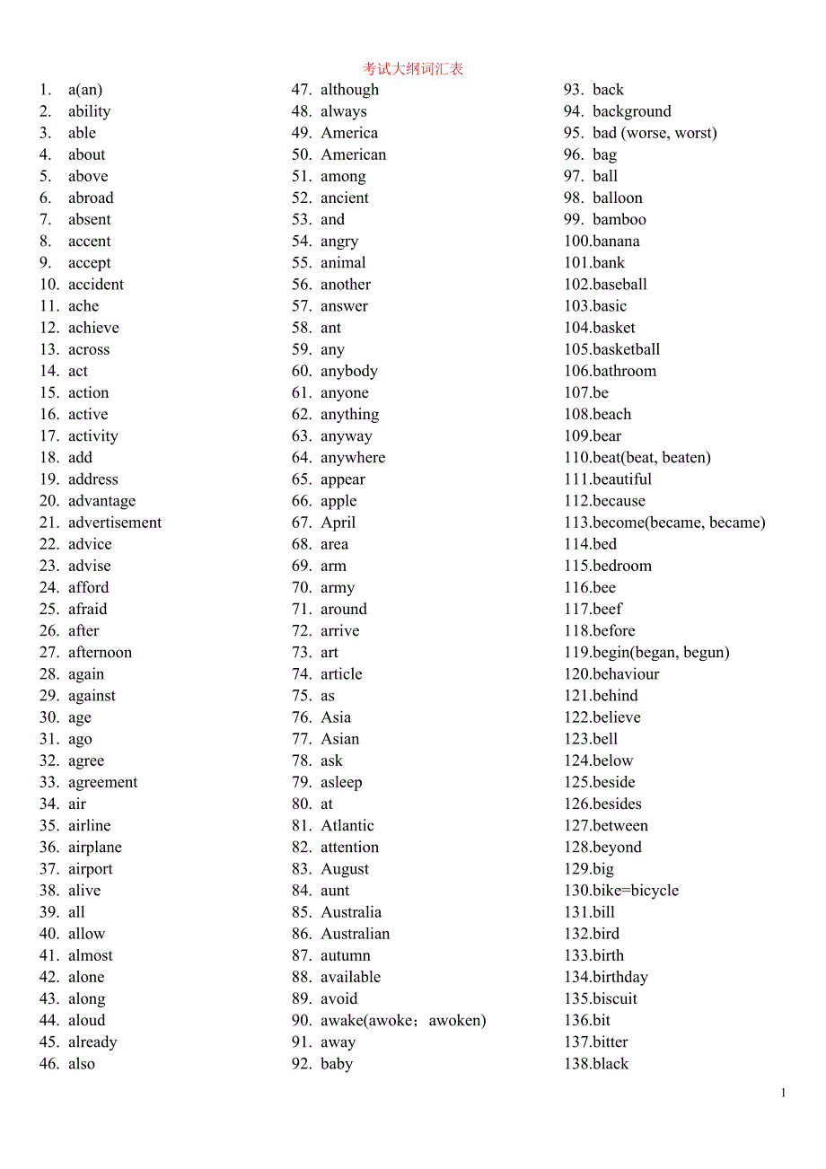 中考单词1600 只是英文的_第1页