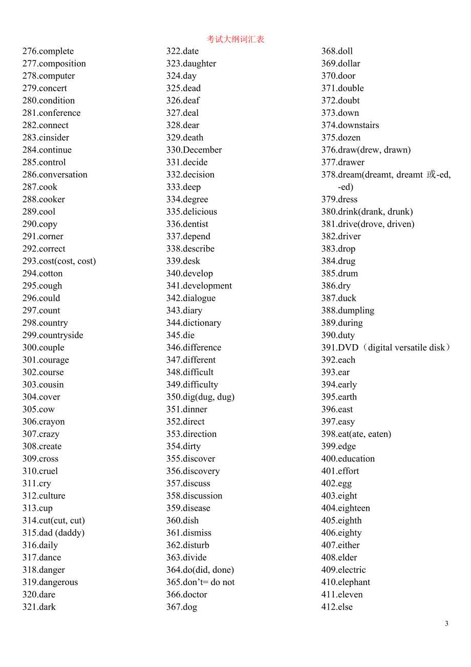 中考单词1600 只是英文的_第3页