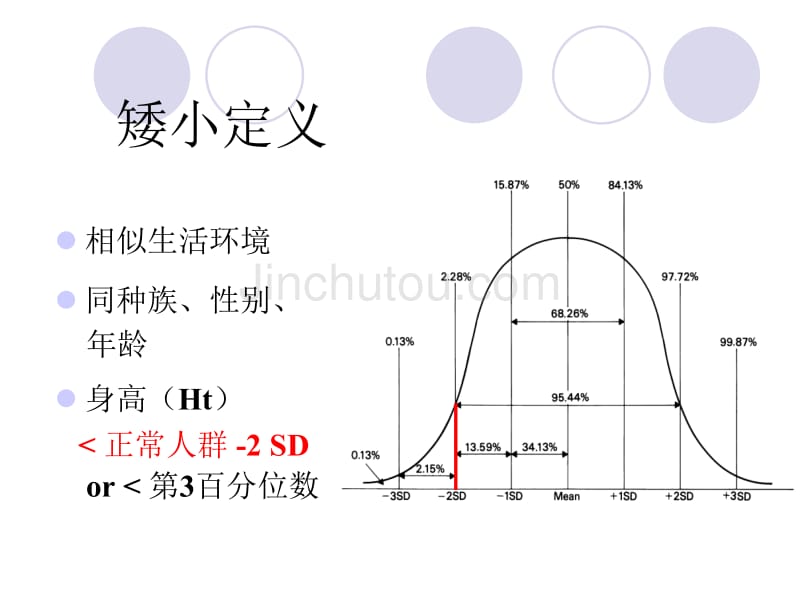 矮小指南解读_第3页