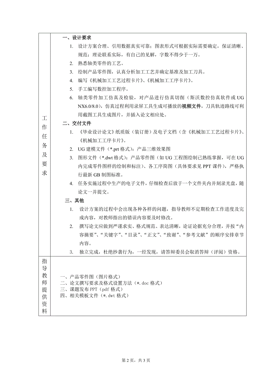 弧形轴的数控车削加工工艺设计【全套设计】_第2页