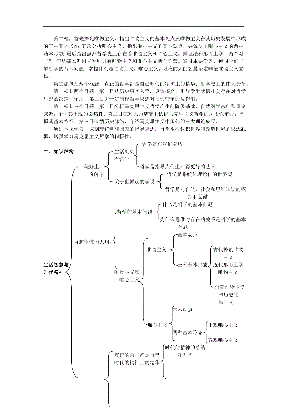 哲学与生活第一单元教学设计_第4页