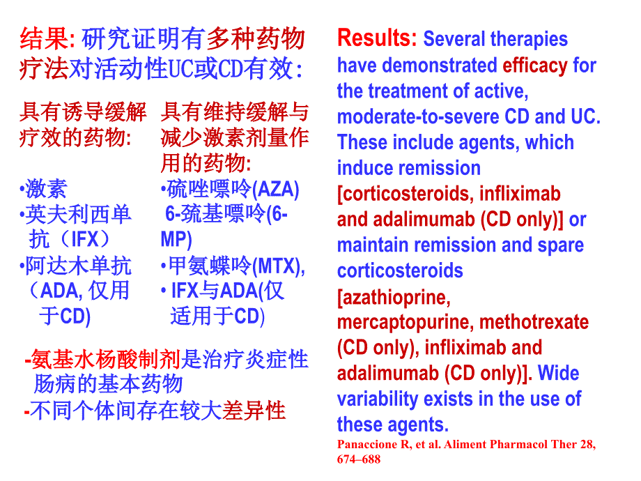 [临床医学]七--IBD顺序治疗_第4页