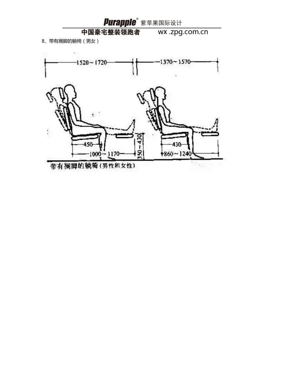 室内空间怎样划分尺寸呢_第5页