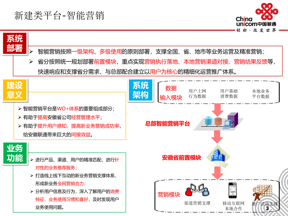 三滚规划ppt模版_第3页