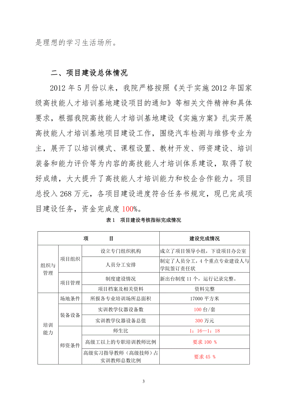 芜湖技师学院高技能人才培训基地项目建设总结报告(1128)_第3页