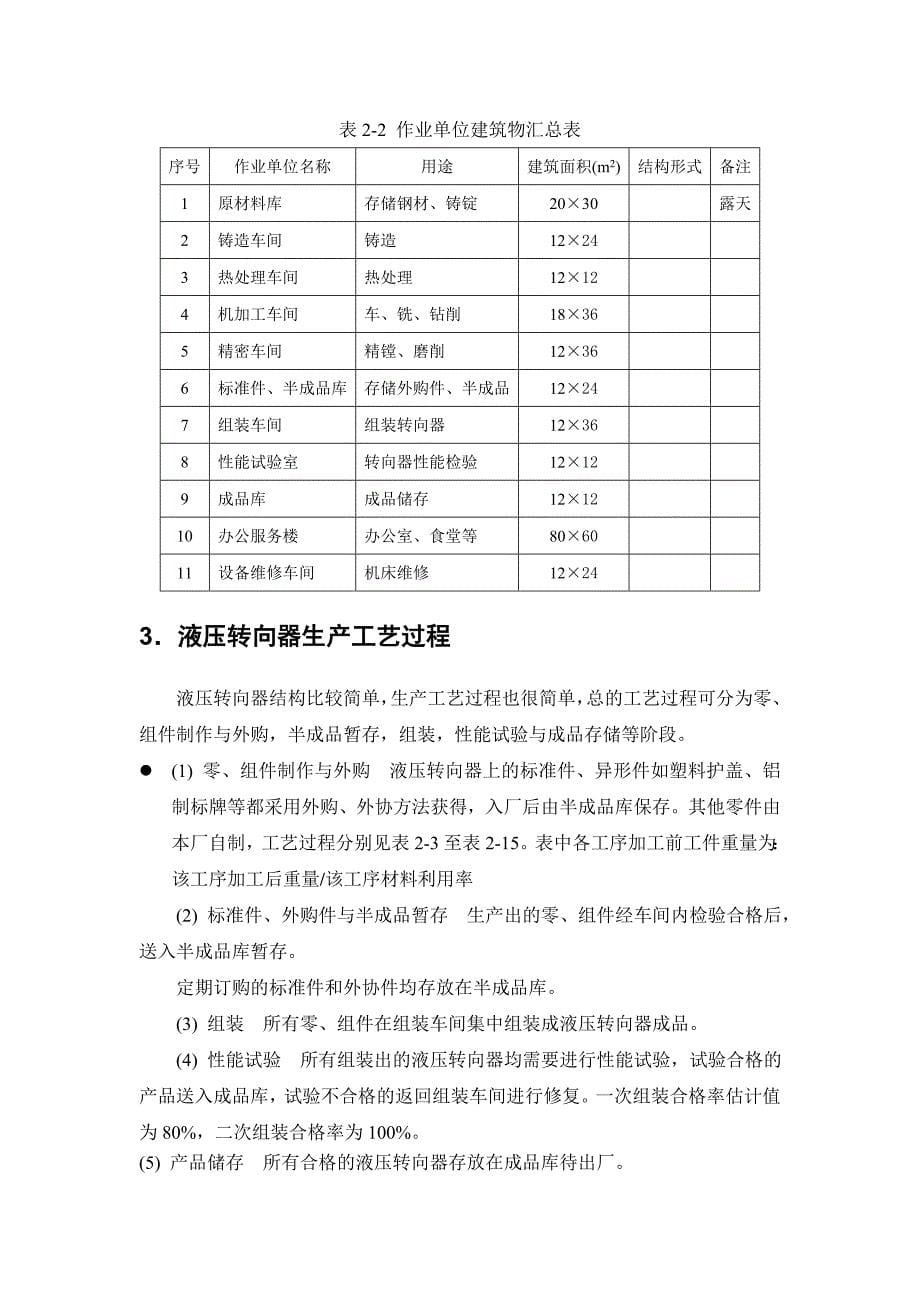 液压转向器厂总平面布置设计_第5页