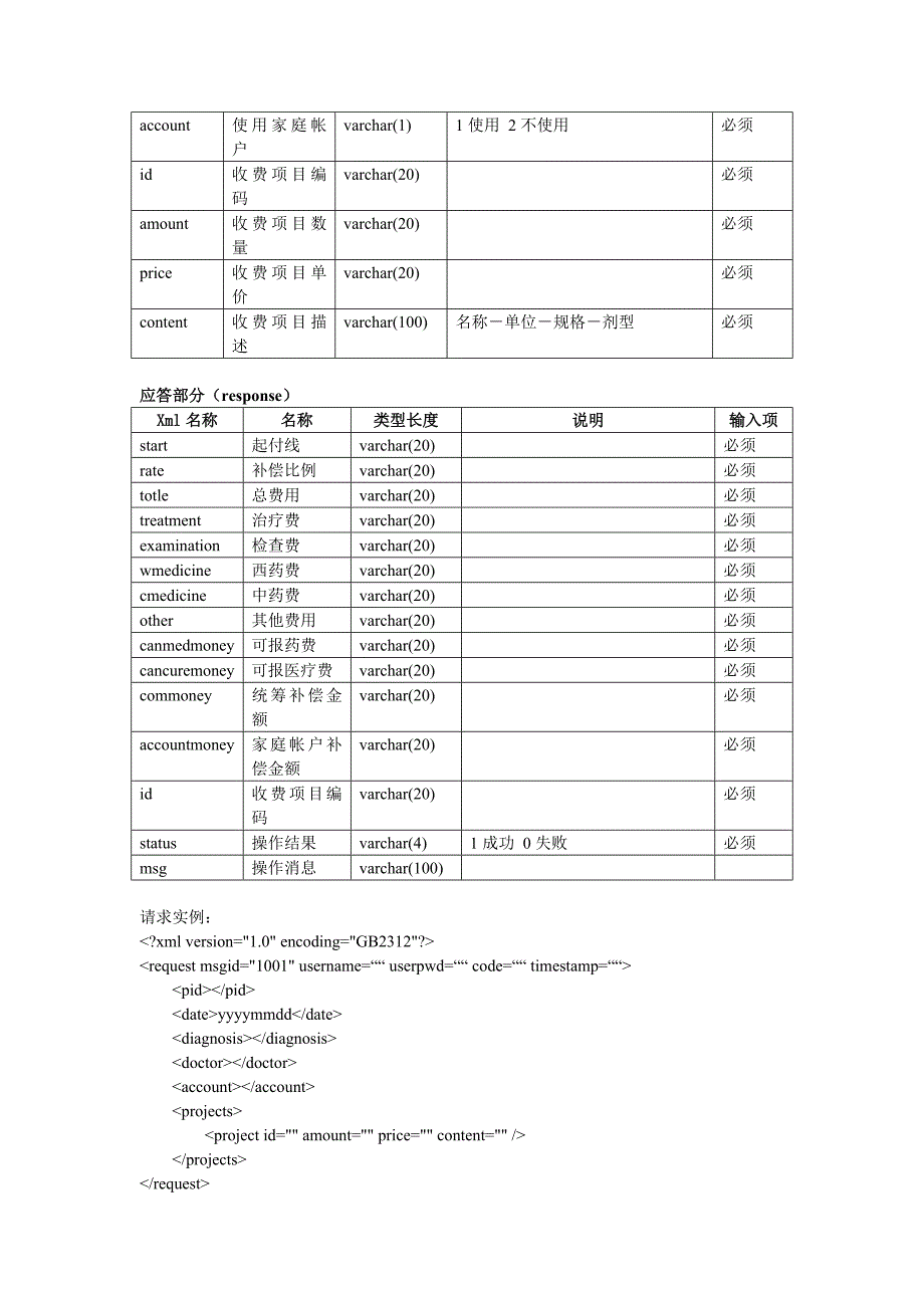 医院his系统与新农合系统做接口说明_第4页