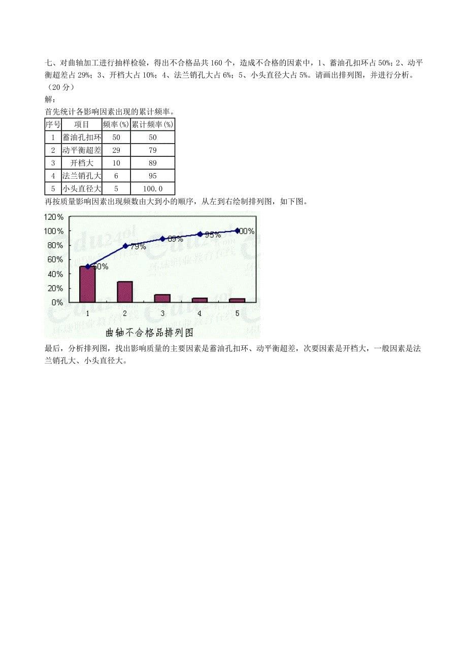 企业管理咨询案例分析模拟题二_第5页