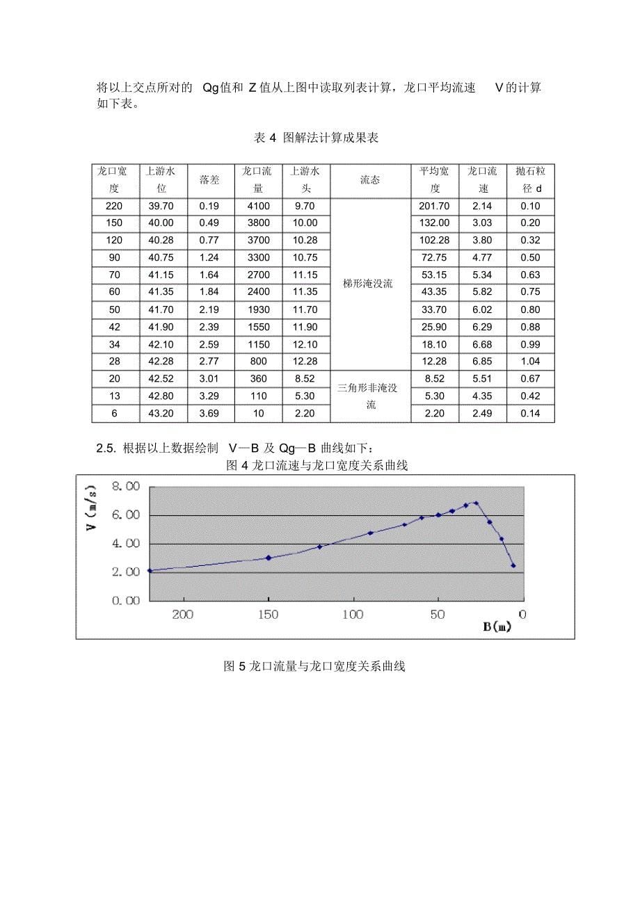 截流课程设计_第5页