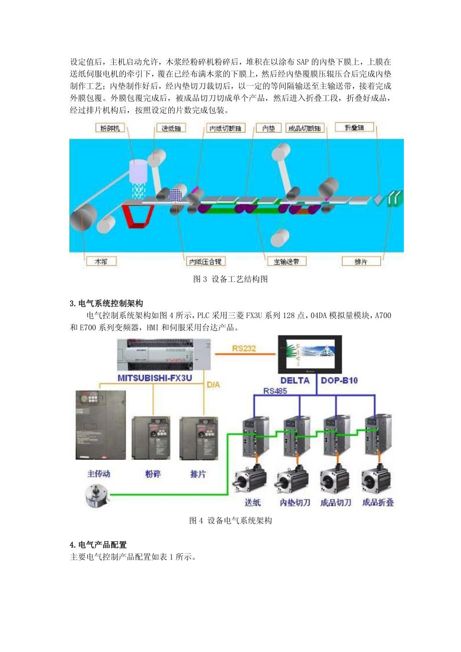 台达伺服产品在护理垫设备上的应用_第2页