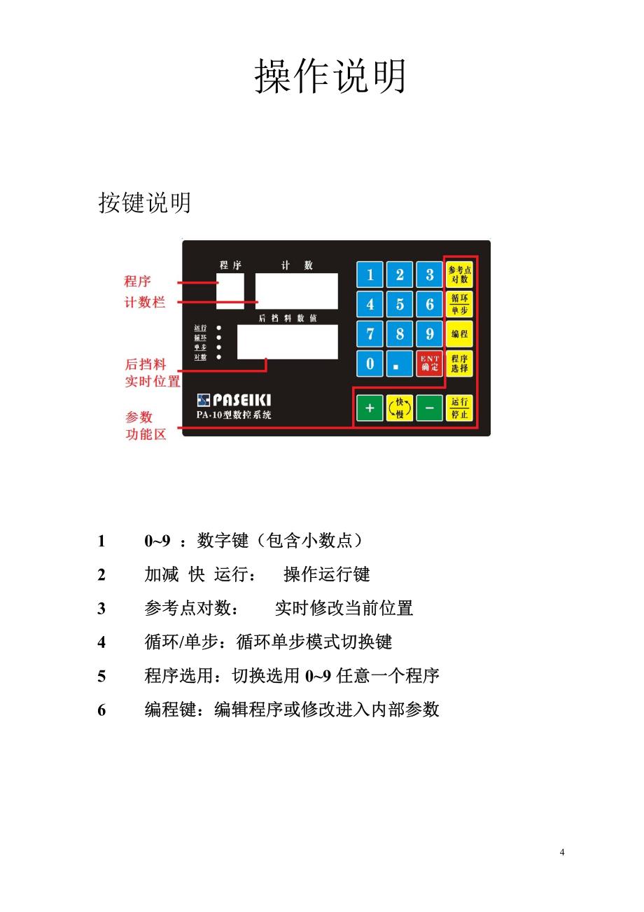 剪板机控制器pa10 使用说明书_第4页