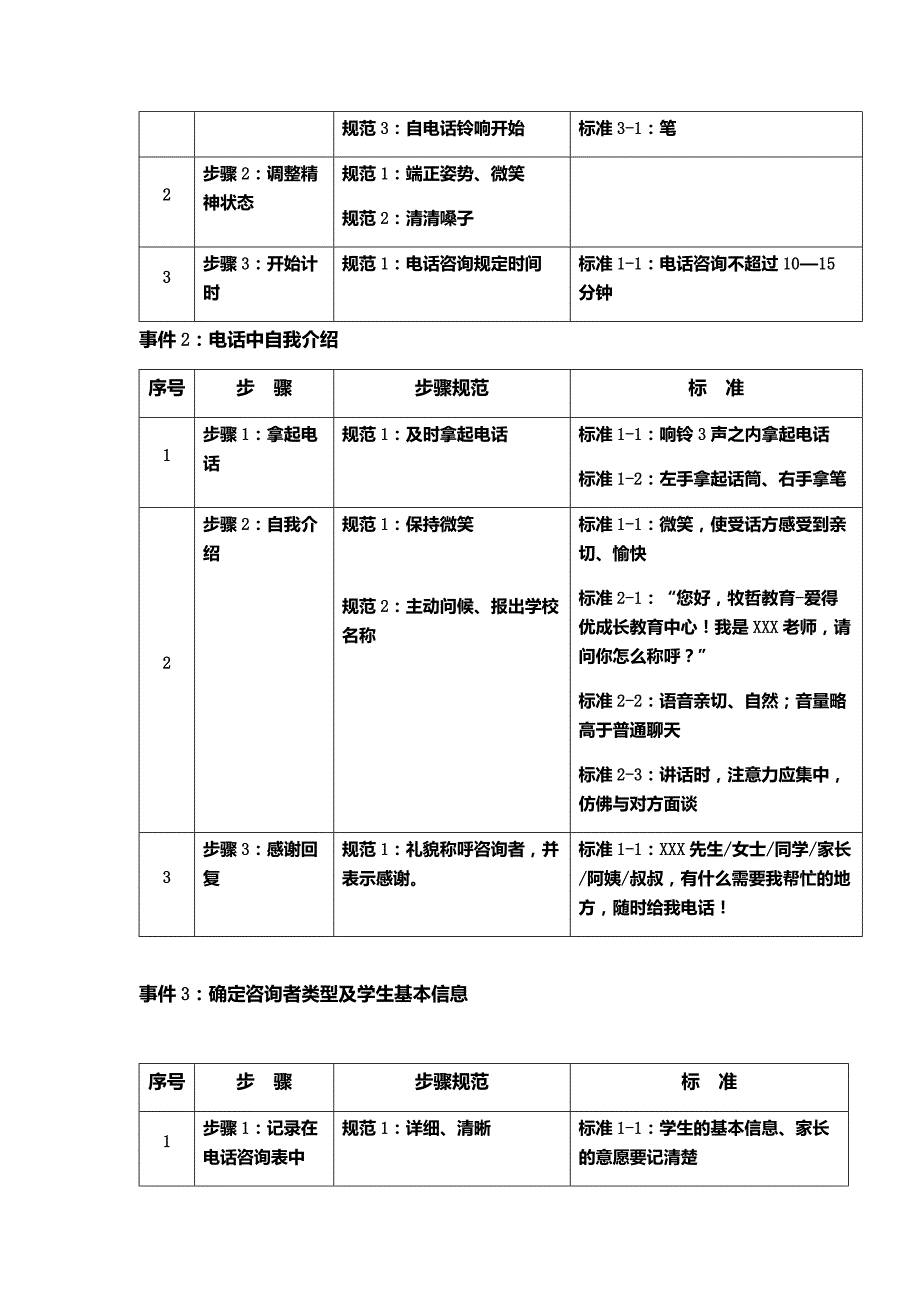 话术-针对家长所顾虑的问题_第4页