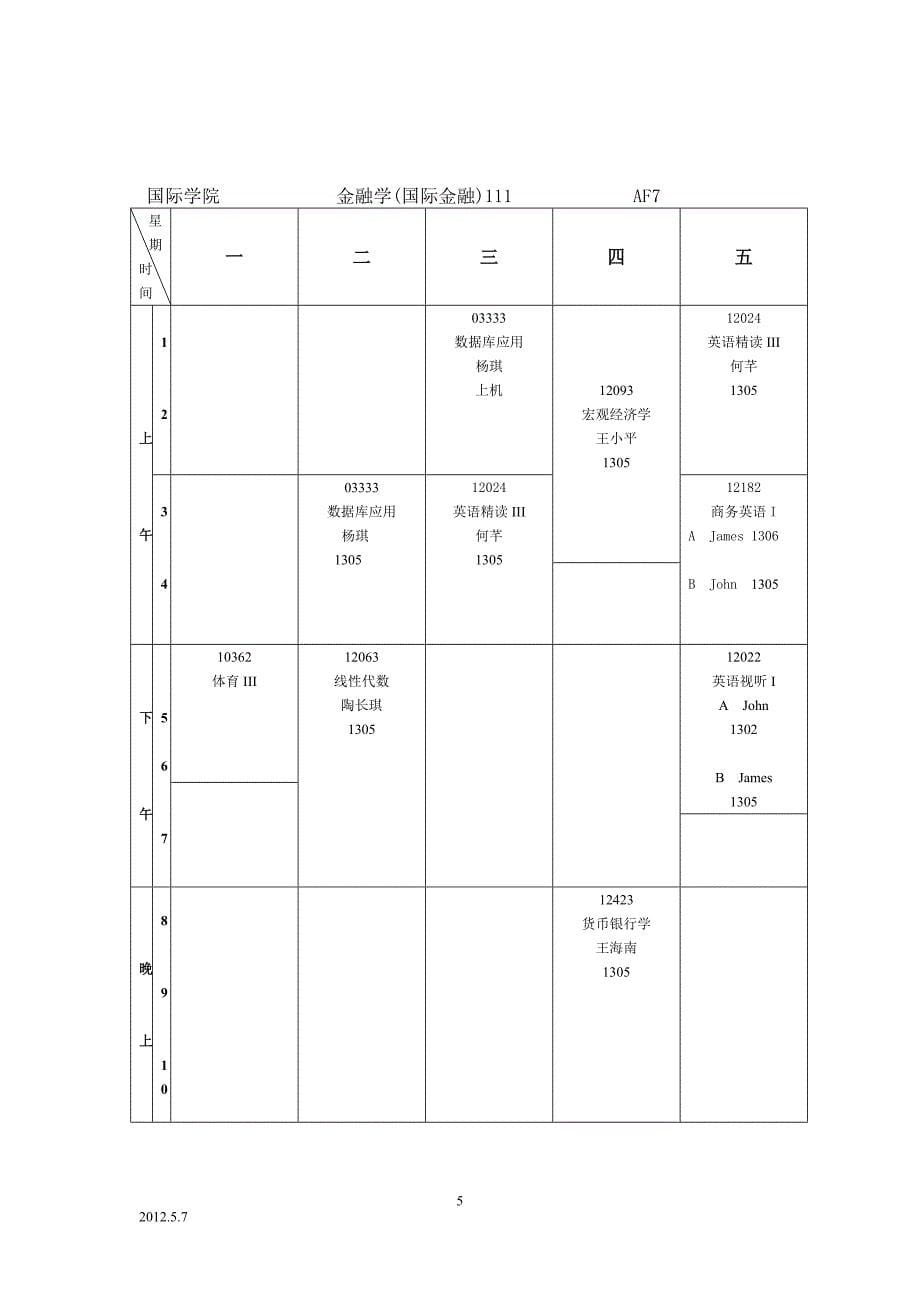 国际学院会计学（国际会计）111af3_第5页