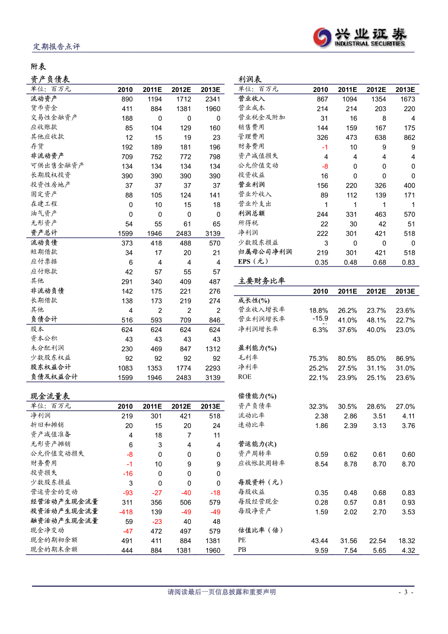 外部需求向好,内部管控有力_第3页