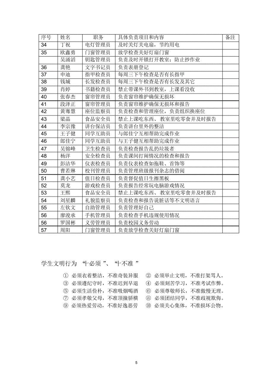 攀枝花市十五中学八年级一班班规_第5页