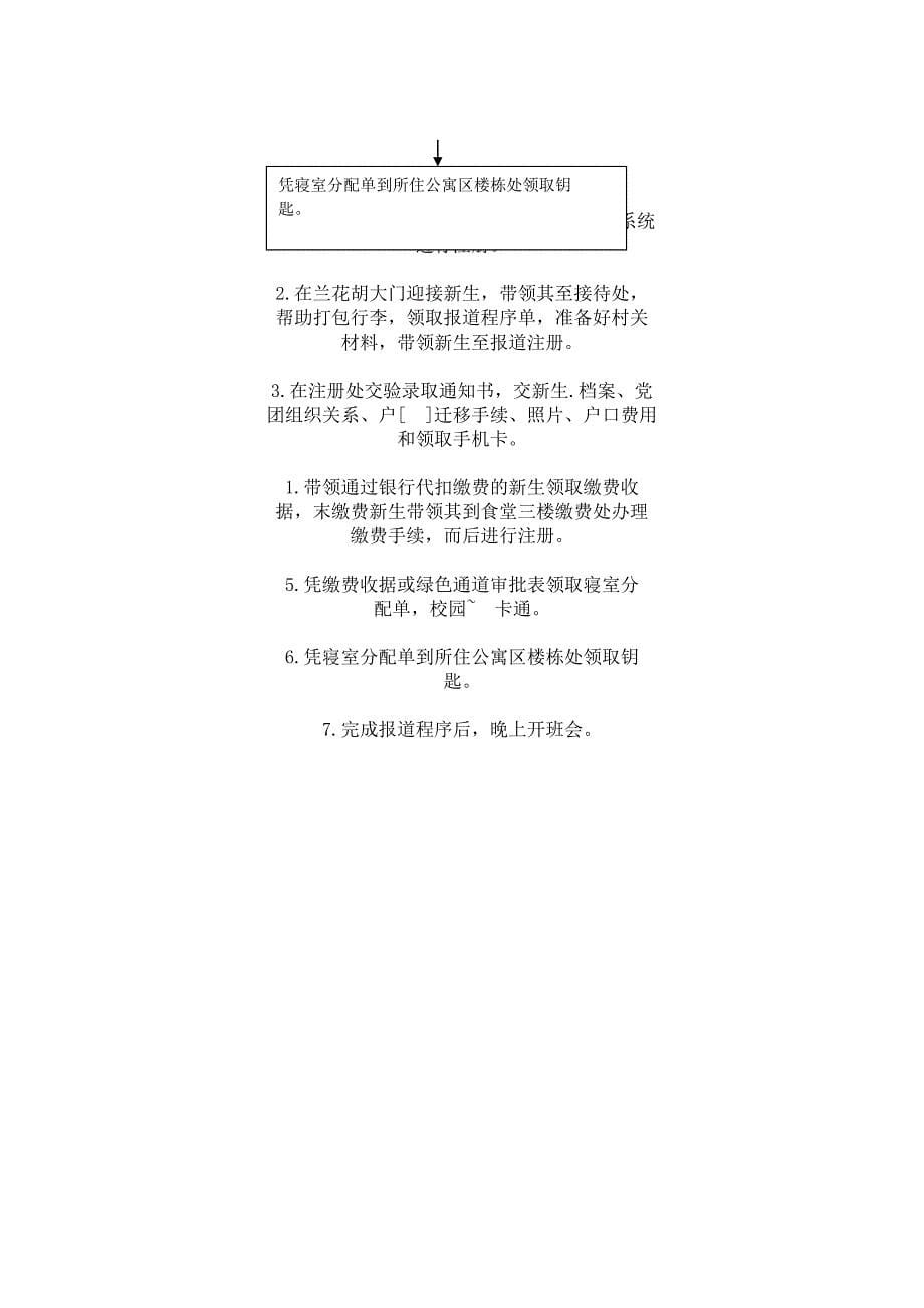 大学新生报到流程图_第5页