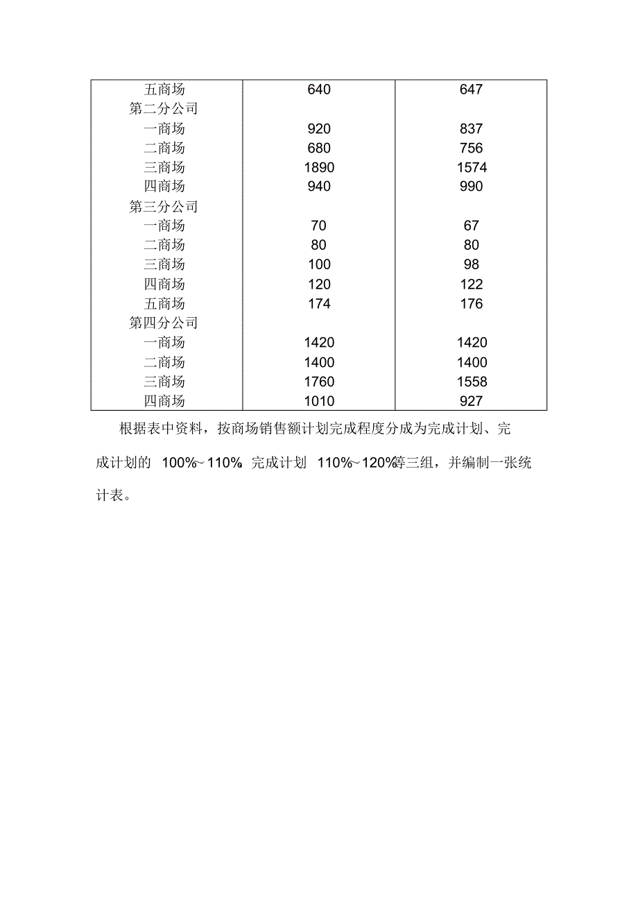 统计学原理第二章_第2页