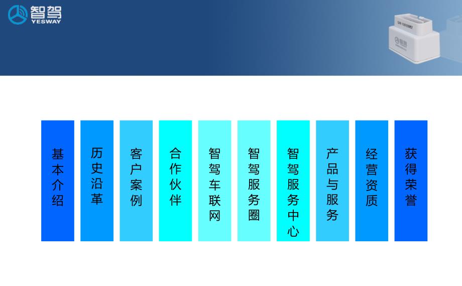 智驾行车联网产品介绍V1.11版 20141121_第2页