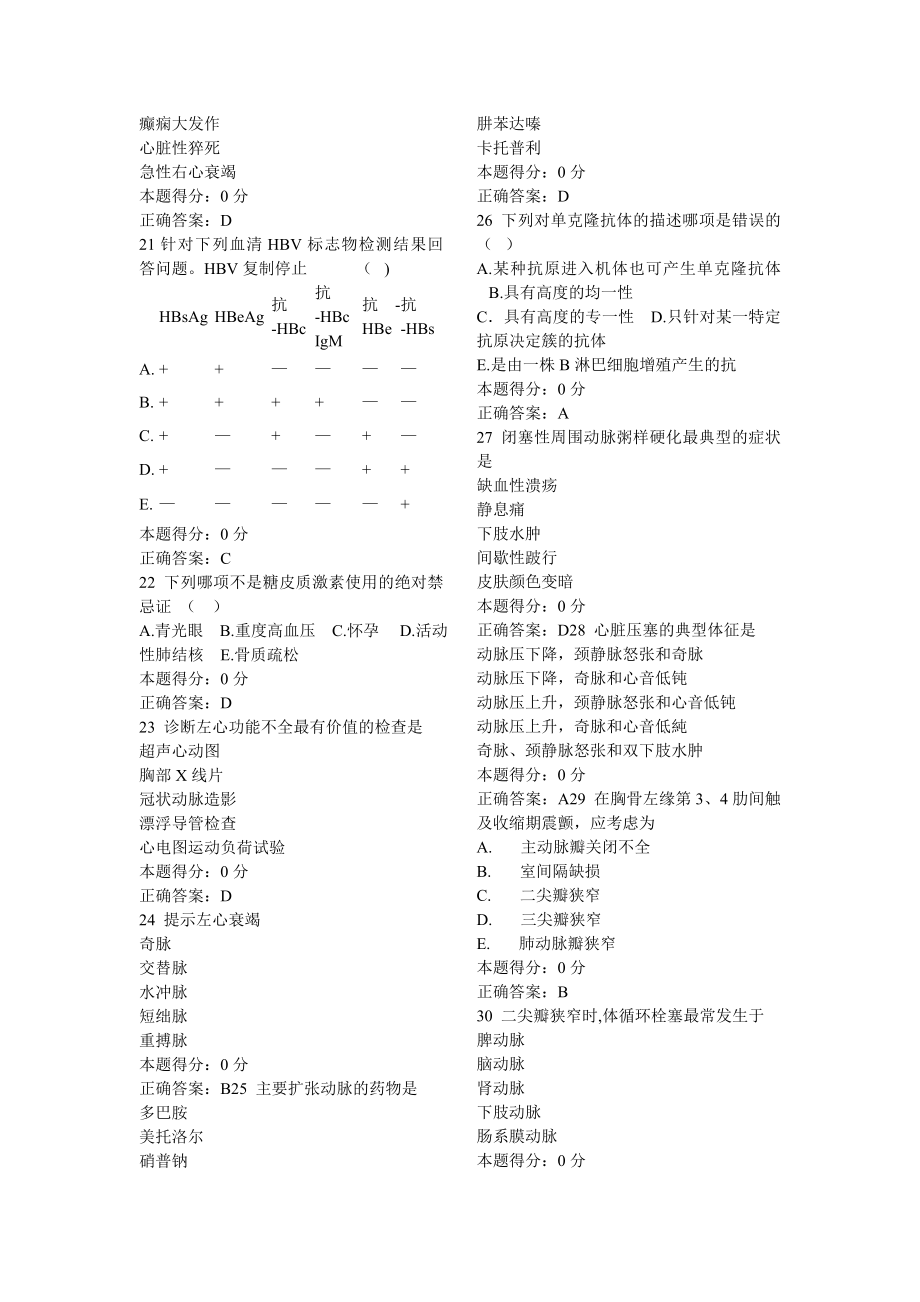 2015山东省医师考核题库(最新最全)_第3页