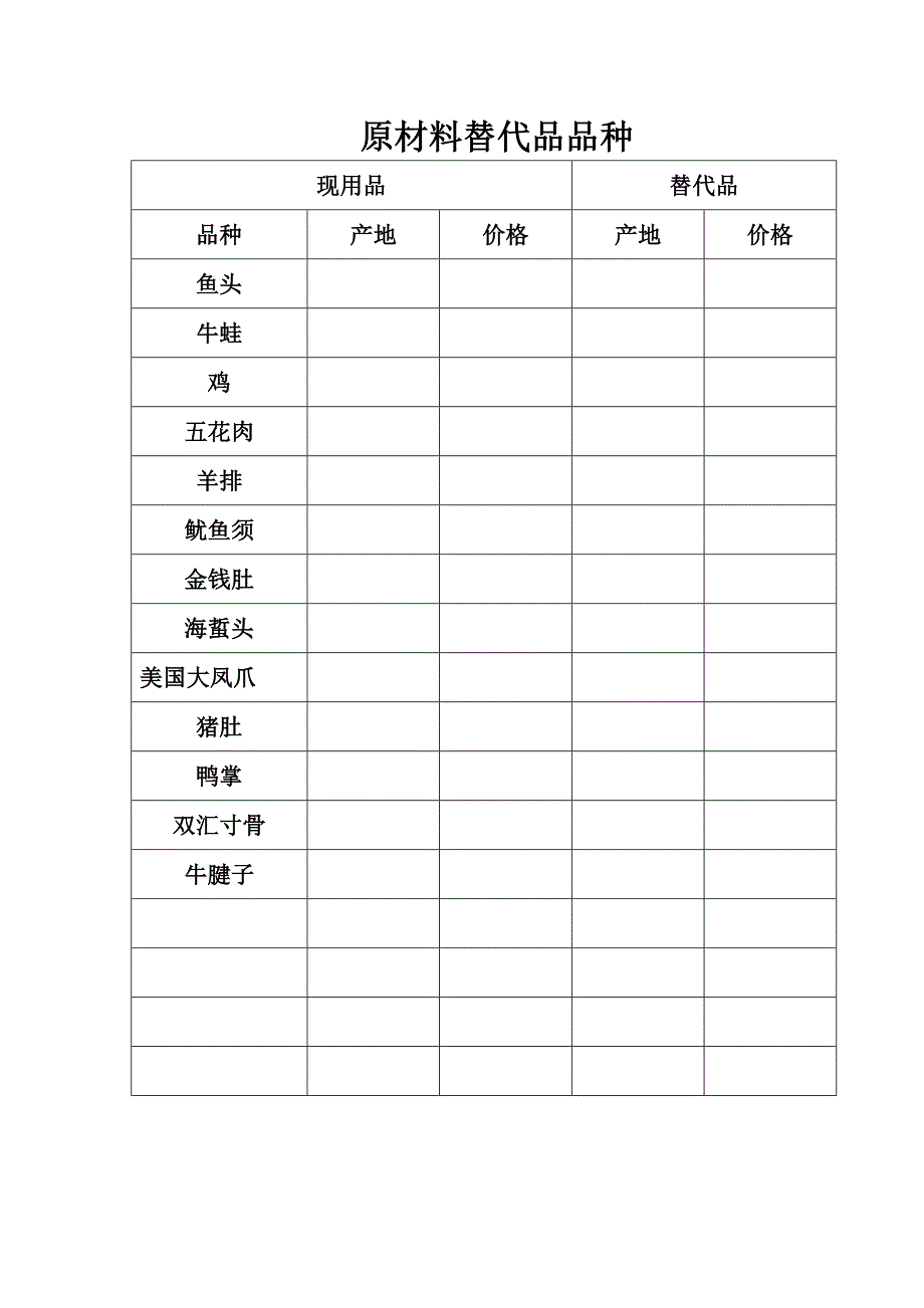 降低原材料采购成本实施方案_第2页