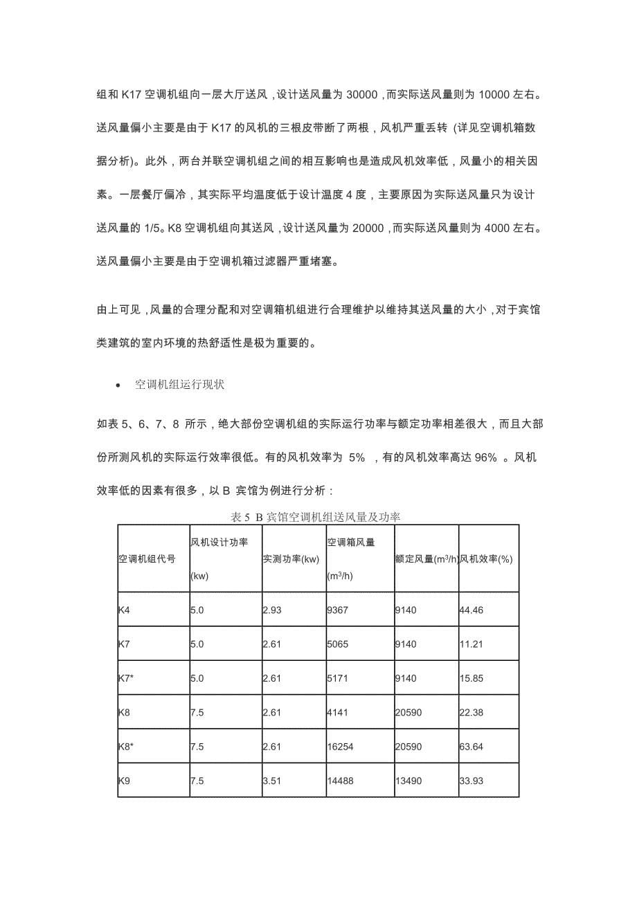 北京市宾馆类建筑测试与分2_第5页