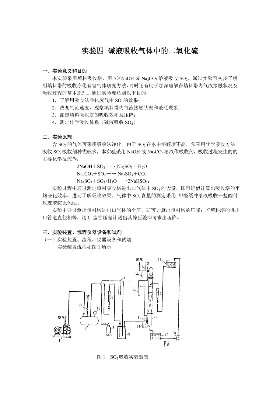 碱液吸收气体中的二氧化硫_第1页