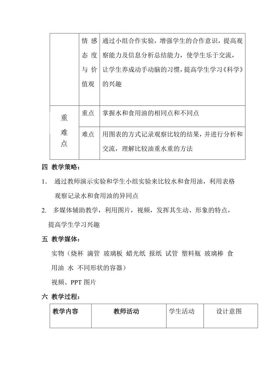 备课演示《水和食用油的比较》_第2页