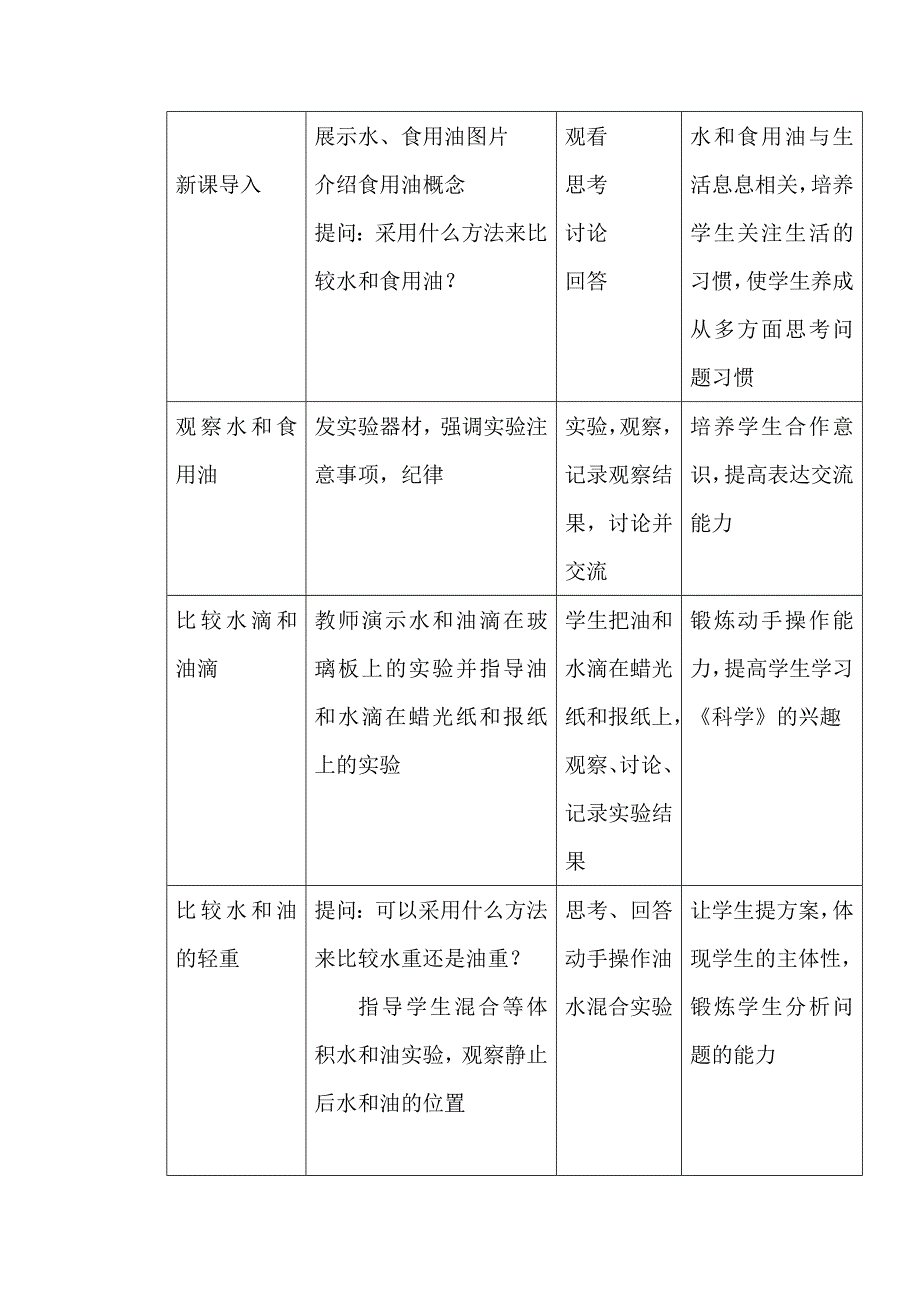 备课演示《水和食用油的比较》_第3页