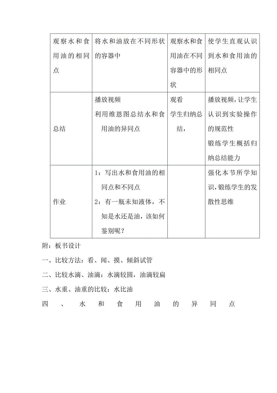 备课演示《水和食用油的比较》_第4页