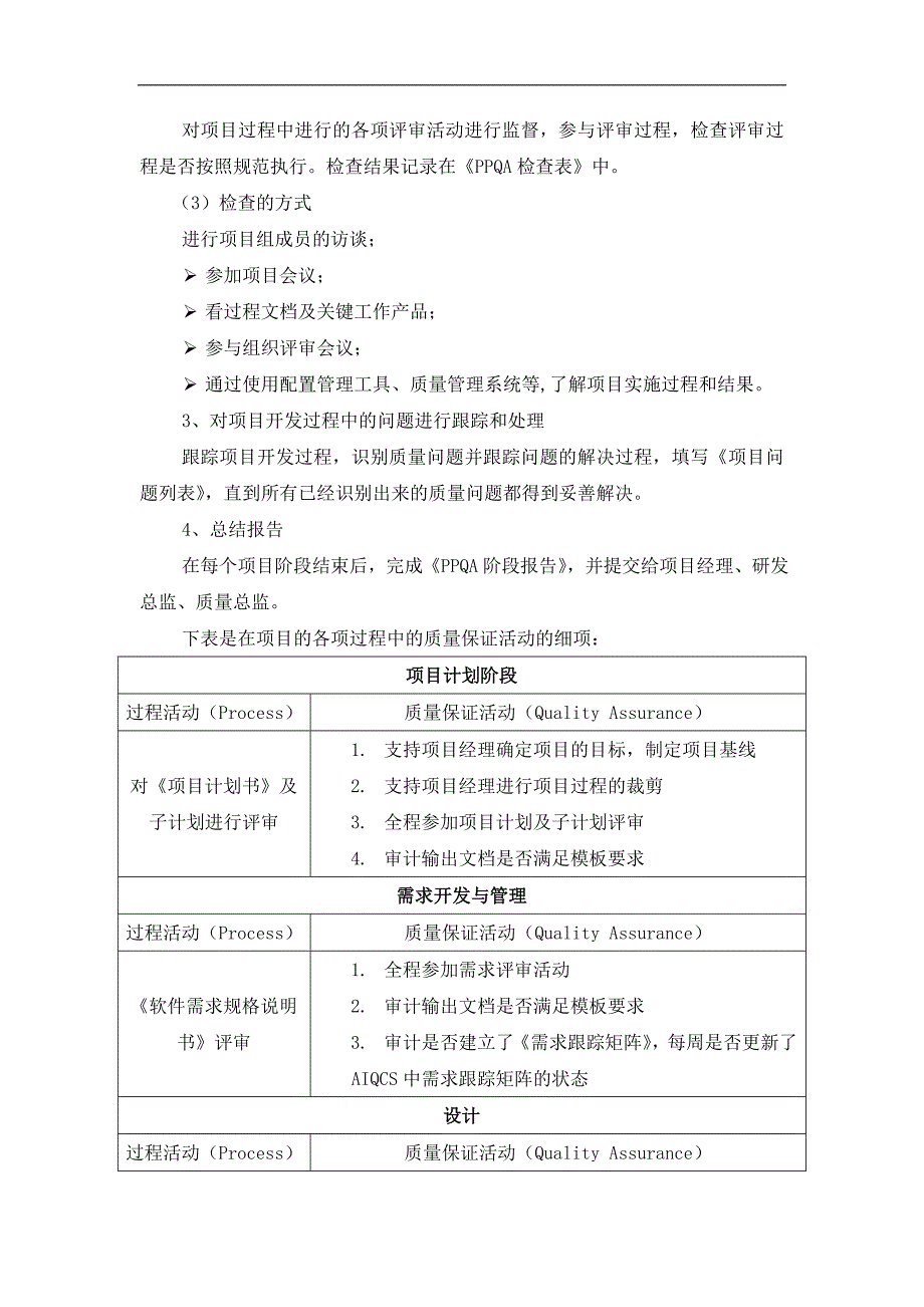 1.6-质量管理_第2页