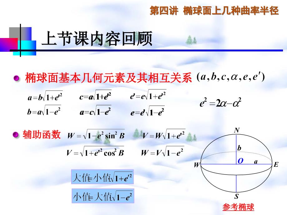 曲率半径[1]1_第2页