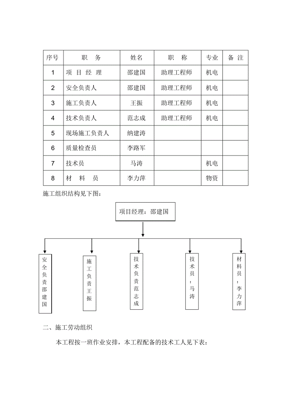 水泵房安装施工组织设计(最终版)_第2页