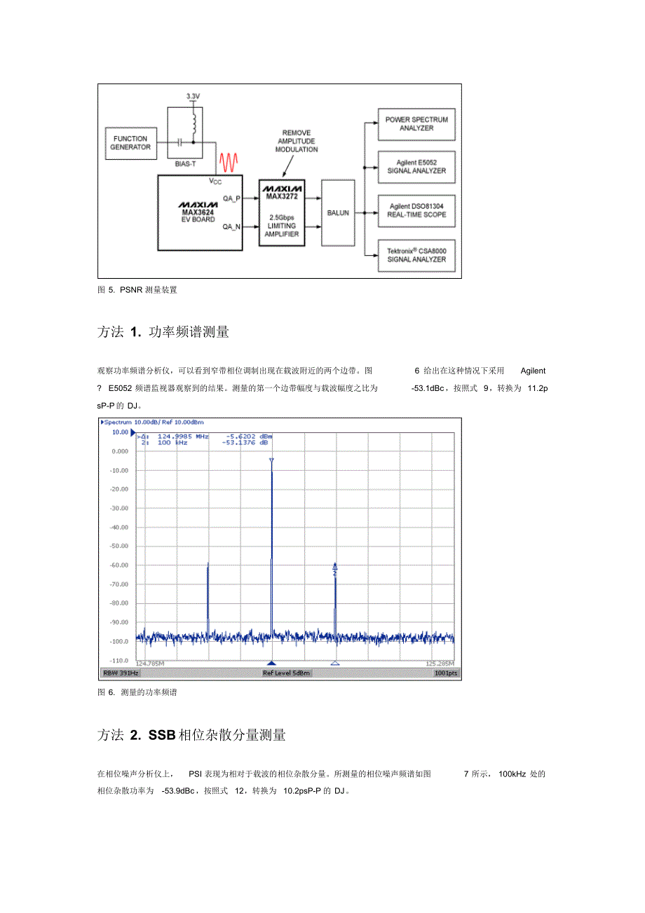 评估低抖动PLL时钟发生器的电源噪声抑制性能_第4页
