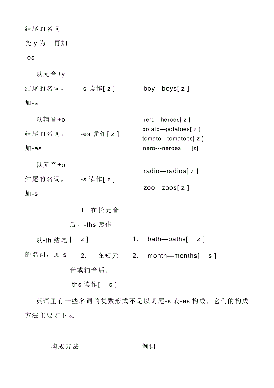 名词复数和动词第三人称加s的读音_第3页