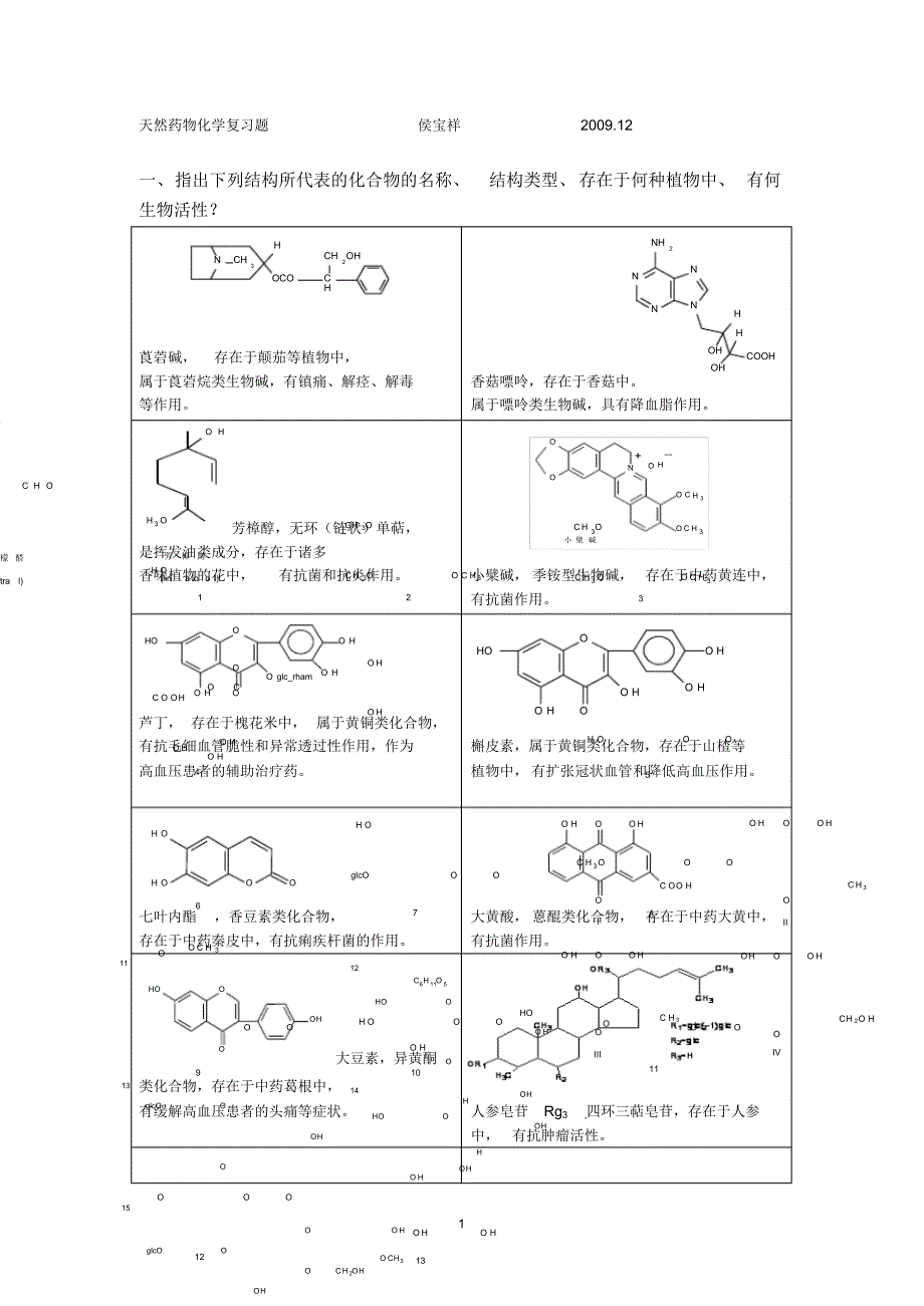 天然药物化学_第1页
