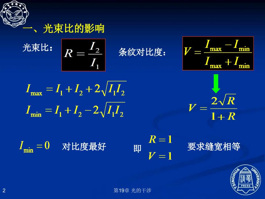 影响条纹对比度的几个因素_第2页