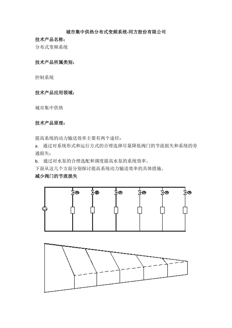 城市集中供热分布式变频系统_第1页