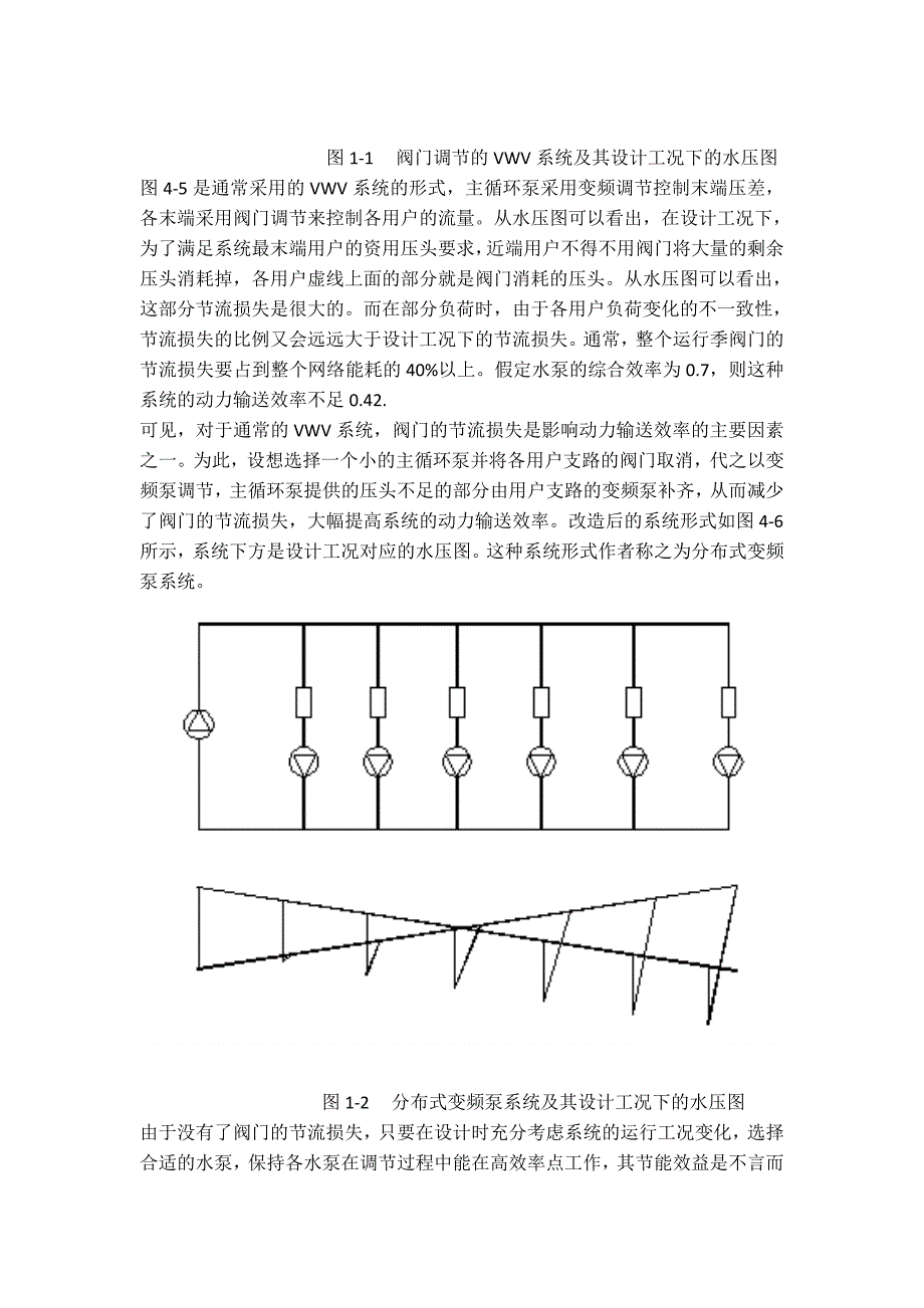 城市集中供热分布式变频系统_第2页