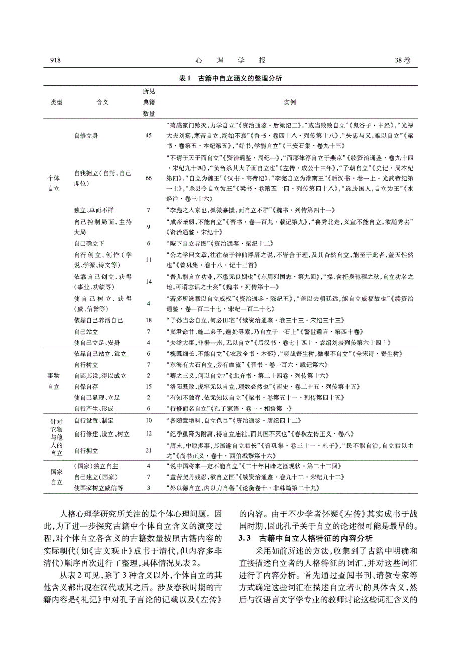 古籍中自立涵义的概念分析_第3页