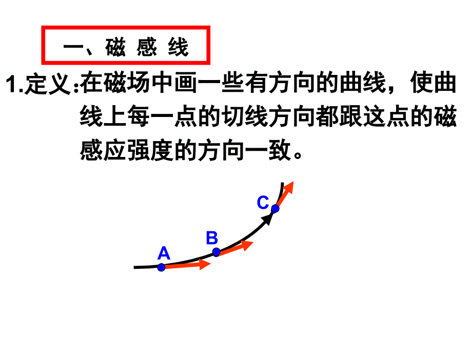 大奖赛几种常见的磁场_第4页