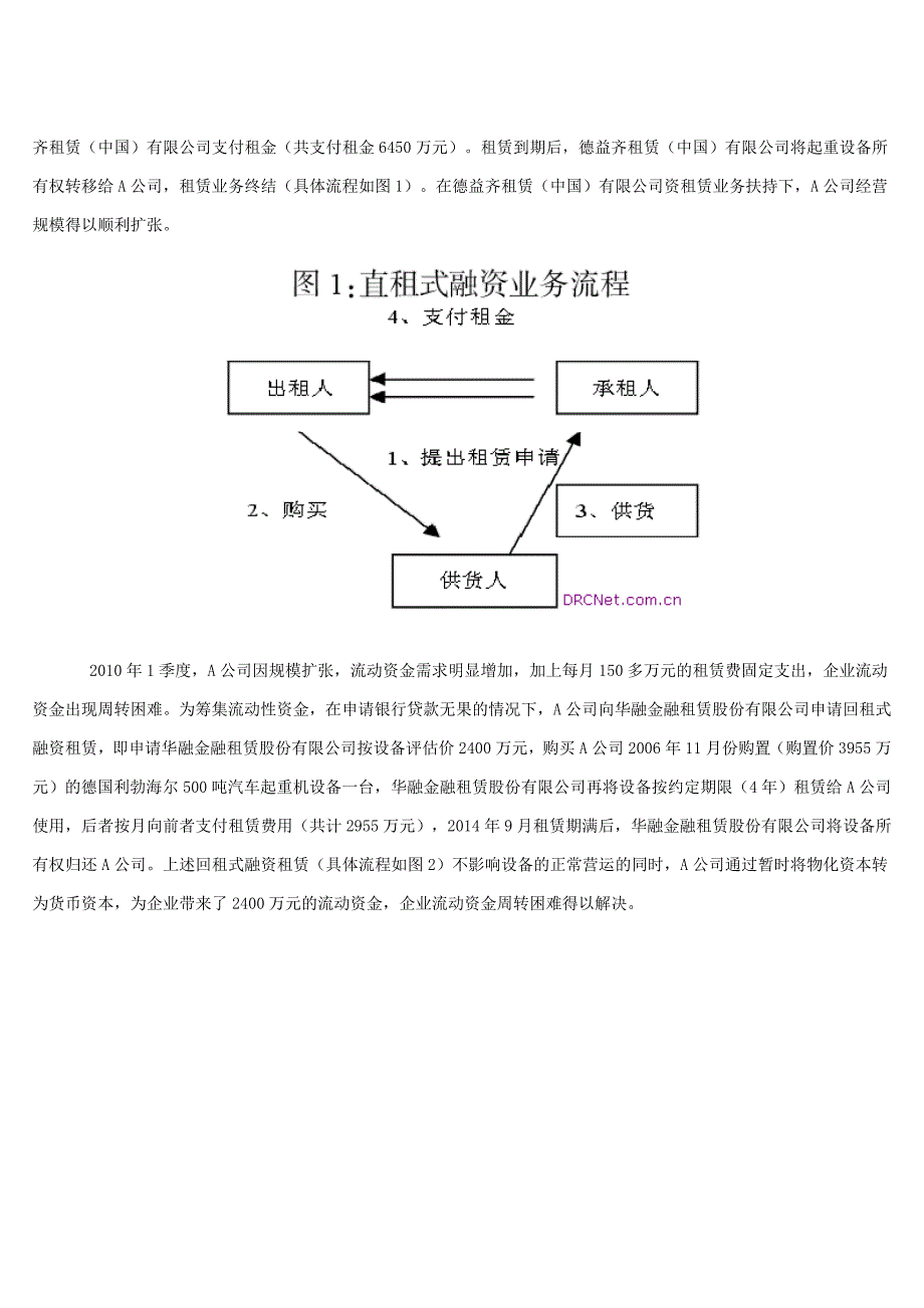 融资替代的有效途径-莱芜融资租赁案例_第3页