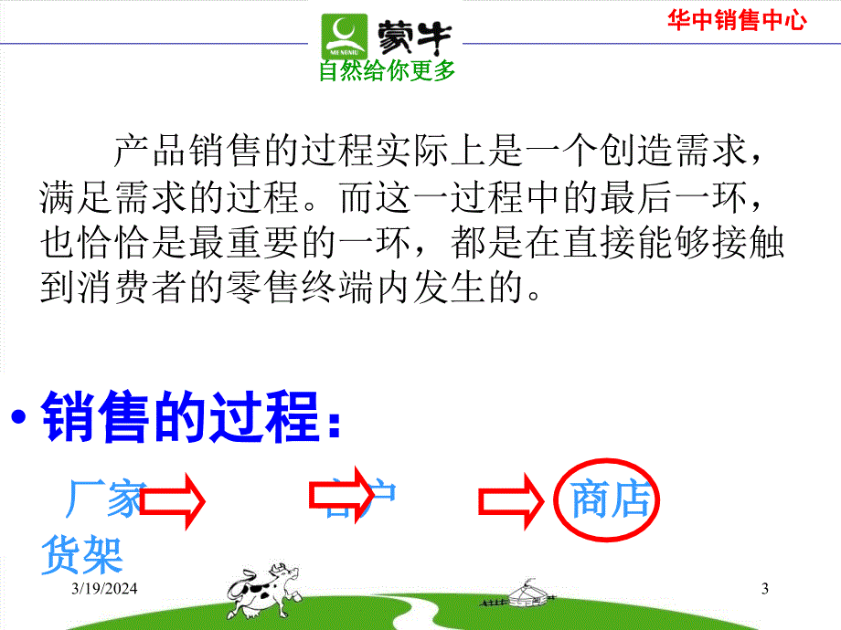 蒙牛营销案例生动化陈列培训_第3页