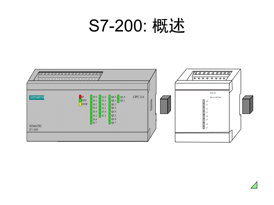 西门子plc简介_第4页