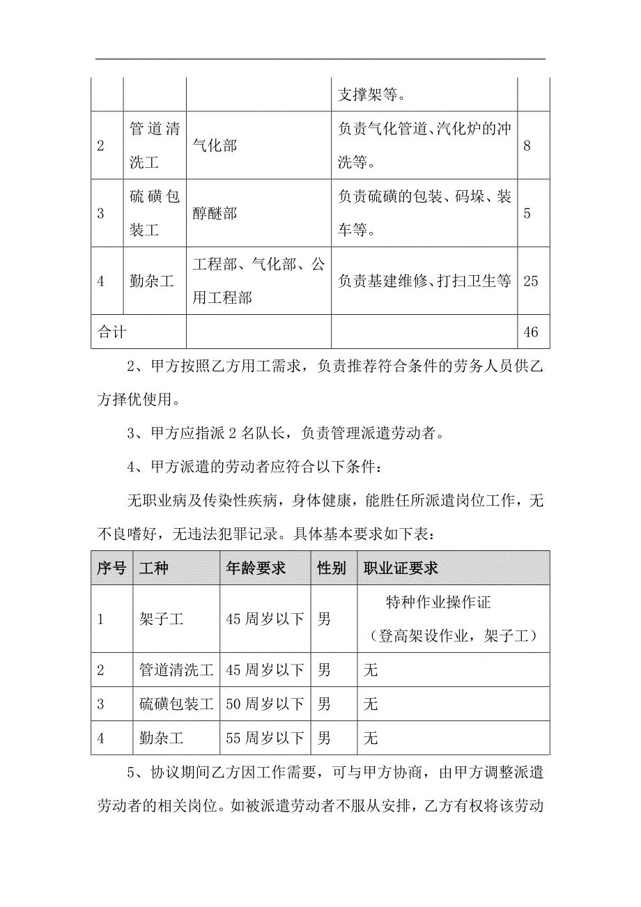 劳务派遣协议2015_第2页