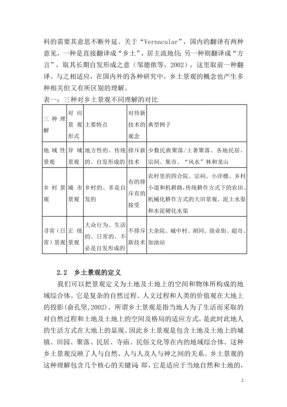 [专业文献]浅议乡土景观在新农村建设中的运用_第2页